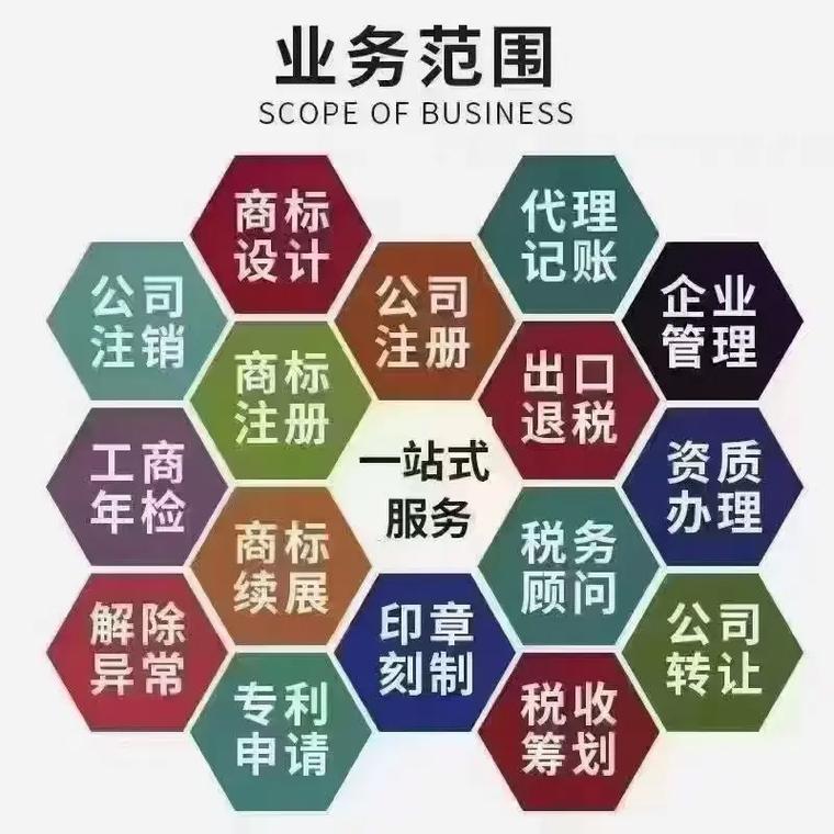 中山代理记账